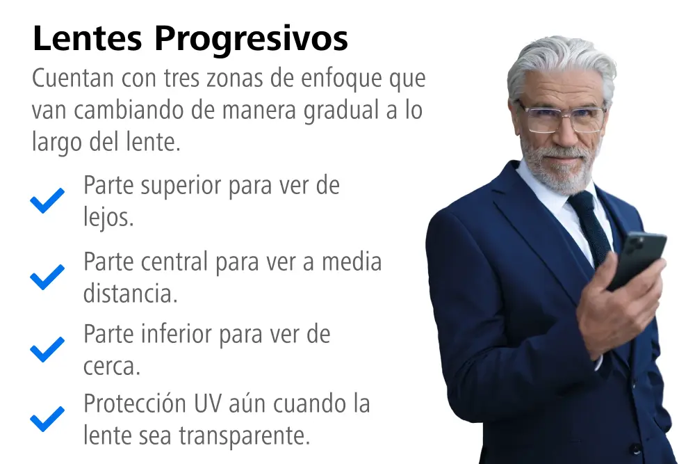 ZEISS Vision Center - Lentes progresivos con tres zonas de enfoque para visión de lejos, media distancia y de cerca, con protección UV. Diseño gradual que se adapta a distintas distancias de visión.
